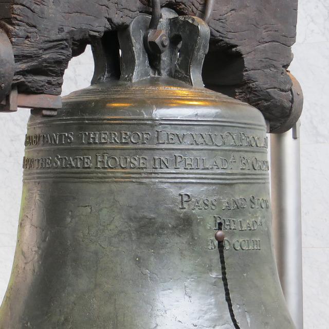 Historical Sites in Philadelphia - the liberty bell